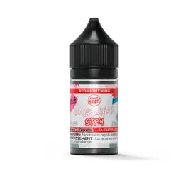 Flavour Beast E-Liquid Unleashed Sippin